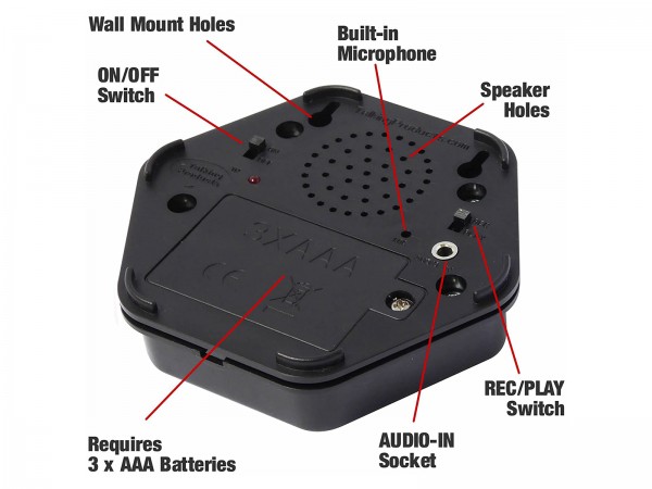 Hexa Point Schwarz Rückseite und Features