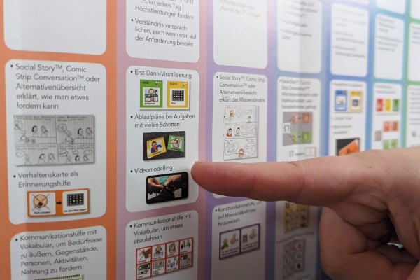 Videomodeling Lernen - (k)eine Alternative haben zu herausforderndem Verhalten?!