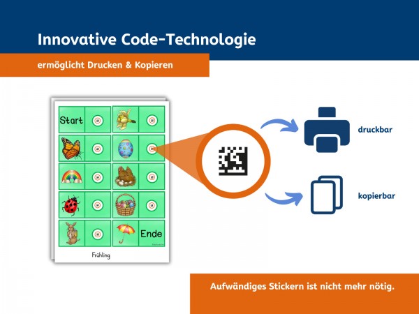 Anybook Pro Audiostift - mit Jahres-Lizenz