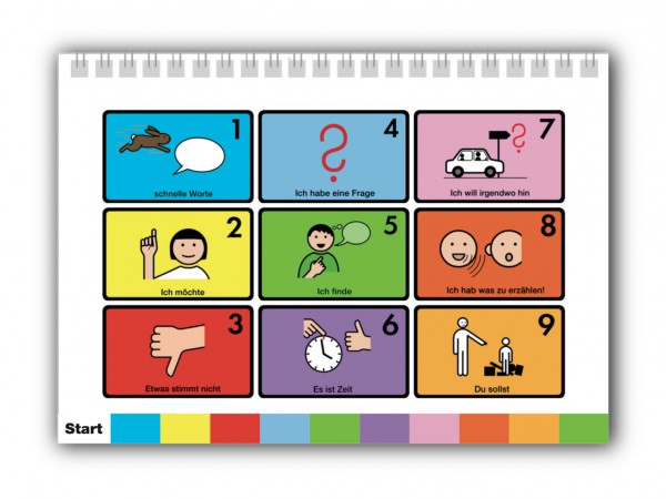 Flip Kommunikationsbuch Mini A5