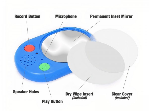 Voice Pad - Features und Funktionen