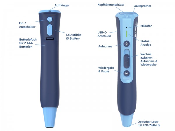 Anybook Pro Audiostift neuer revolutionärer Stift mit QR codes