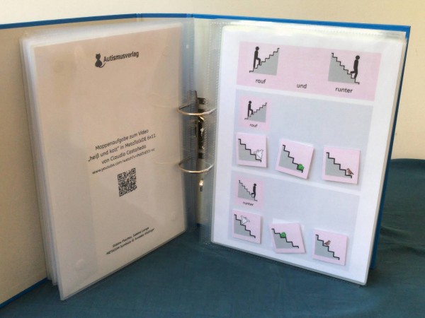 Mappenaufgaben - MetaTalkDE