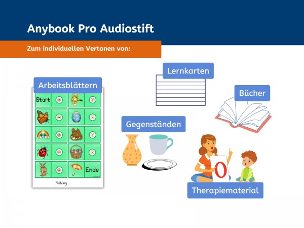 Anybook Pro Audiostift - mit Jahres-Lizenz